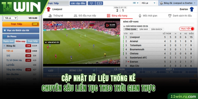 Cập nhật dữ liệu liên tục thống kê chuyên sâu