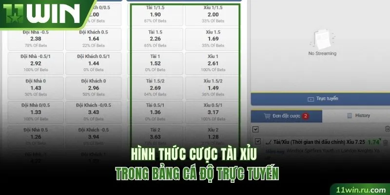 Hình thức cược tài xỉu trong bảng cá độ trực tuyến