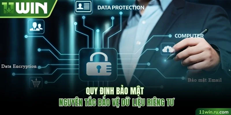 Quy định của đơn vị về bảo vệ dữ liệu riêng tư